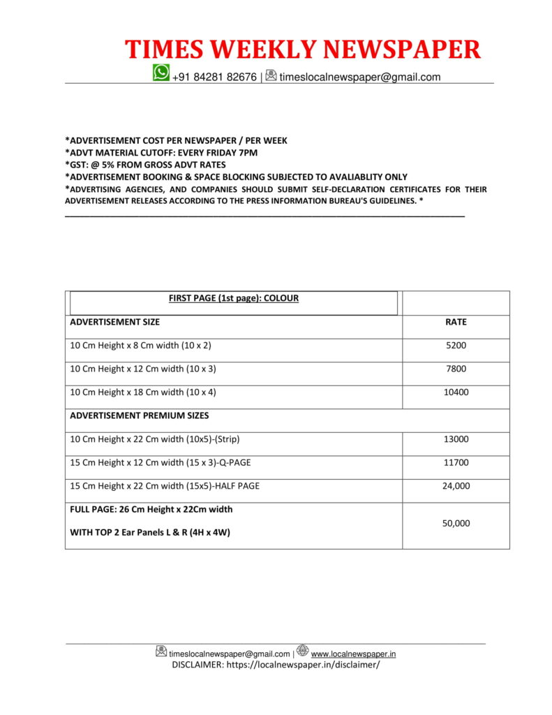 ECR OMR _ RATES-2025