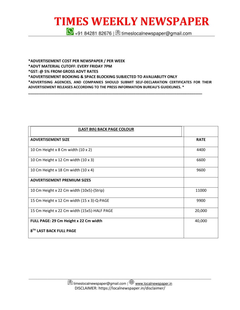 ECR OMR _ RATES-2025